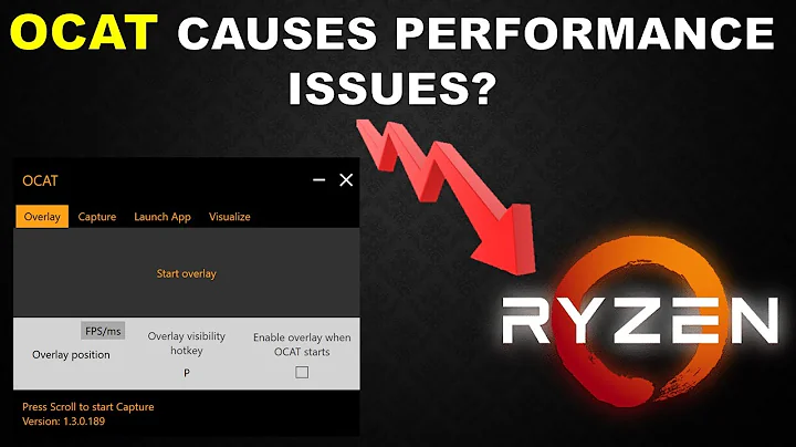 Unveiling Gaming Performance Discrepancies