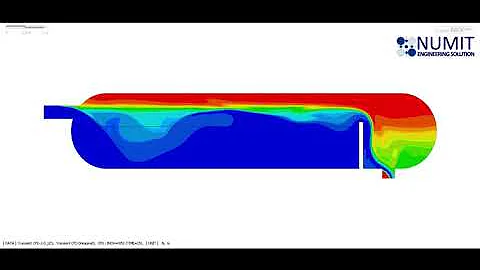 CFD - Horizontal Multiphase oil separator