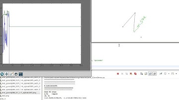 Experiment with Reinforcement learning  0
