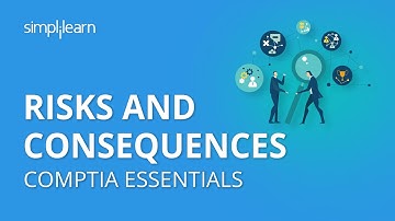 Risks and Consequences |  Comptia Cloud Essentials Training By Experts | Simplilearn