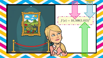 Exponentiële groeifunctie: waar of onwaar | HS.F-LE.B.5 🖤💙