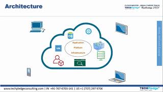 Module 1(Part Vl)- Cloud Architecture: Cloud Computing |Cloud Master Bootcamp  | TechPledge