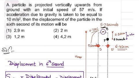 A particle is projected vertically upwards from ground with an initial velocity of 57m/s. If....
