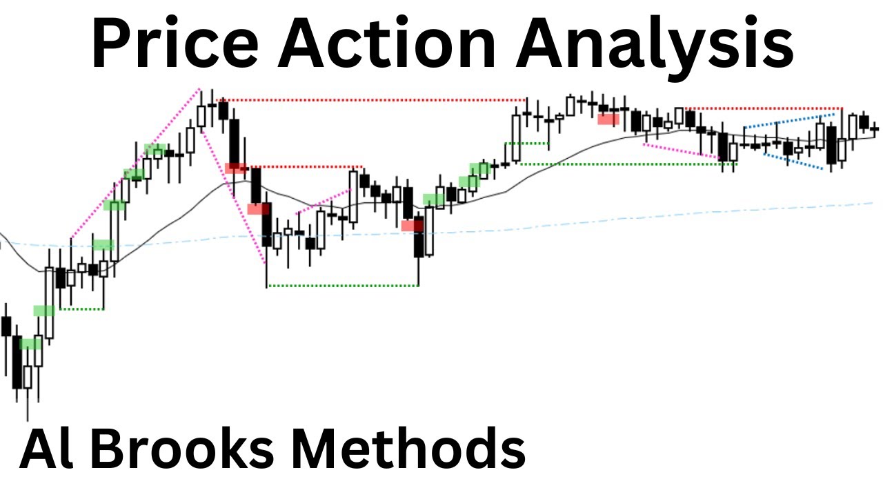 Brooks Method Chart Emini Overview - Tuesday, August 27, 2024 - Joseph Imbornone (Al Brooks ...