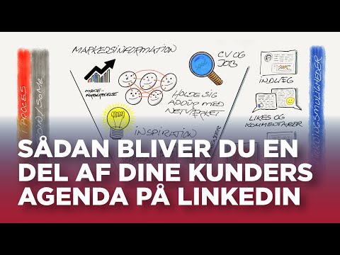 Video: Sådan Bliver Du Interesseret I Din Besked