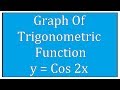 Graph Of Trigonometric Function  y = Cos 2x / Maths Trigonometry