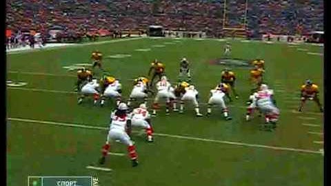 NFL Rules Forward Progress