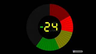 Jeopardy countdown but there're negative numbers