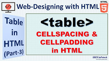 Using CellPadding & CellSpacing in HTML Table with Practical Example