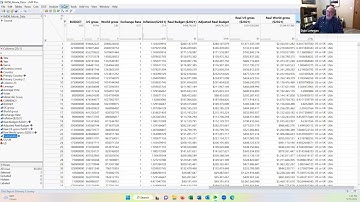 Intro to JMP:  Exploratory Data Analysis