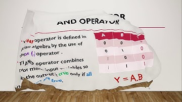 11th CS-Chapter 2- Part II-Boolean Algebra - part 1
