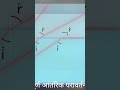 Critical Angle #education