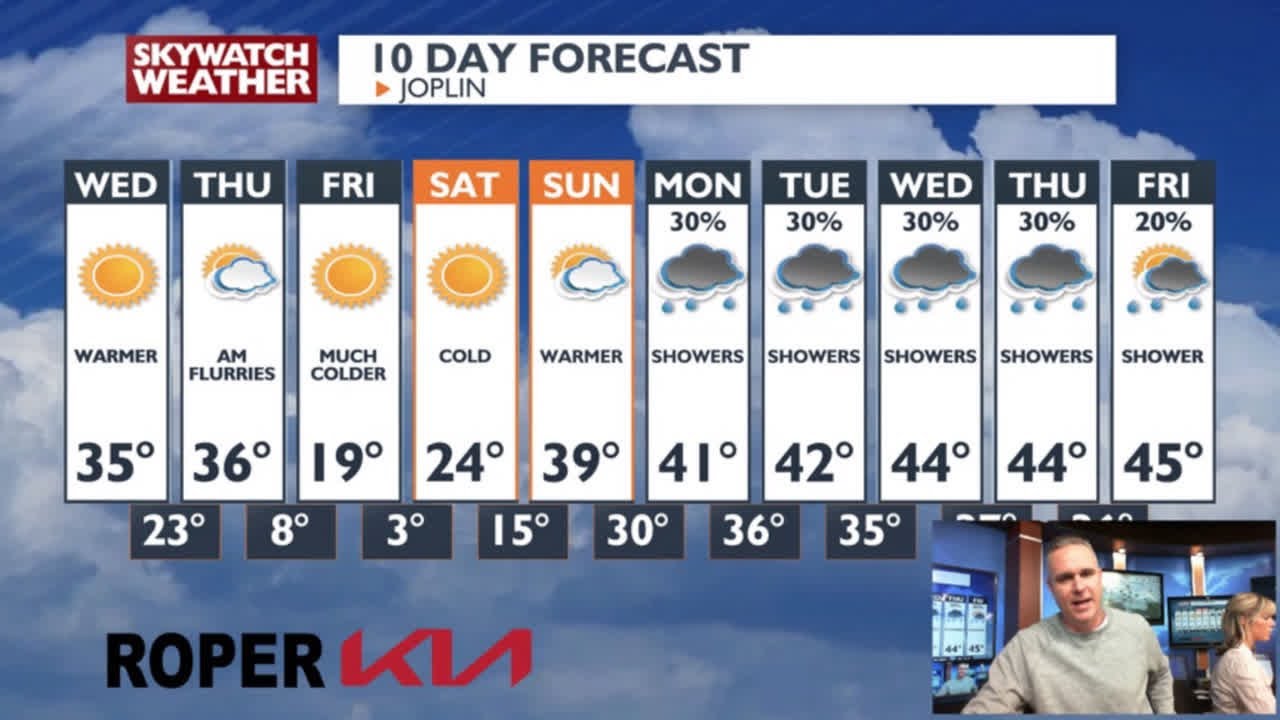 Warming up a bit the next few days with some snow showers. Here is what ...