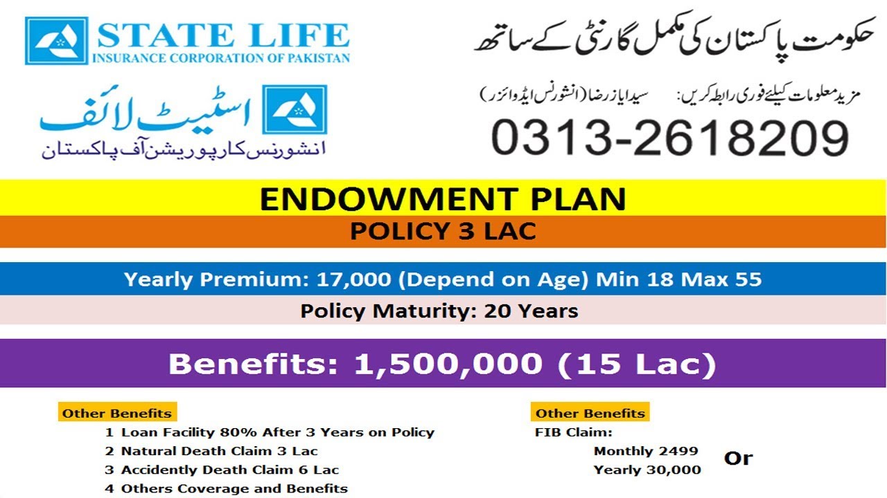 rs. 17,000/-) yearly premium and earn 10/- lac after 20 years