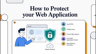 How to Protect Your Web Application 🔐🌐