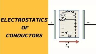 Electrostatics Of Conductors | Physics