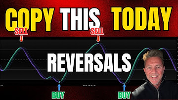 Williams Vix Fix + Stochastic: 99% Accurate Forex Reversal Strategy (Step-by-Step!) 🚨📉