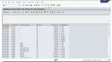 SAP ABAP  ALV Grid  Anatomy