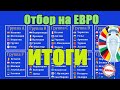 Отбор на Евро. Итоги октября. Таблица. Какие шансы у Украины, Казахстана, Беларуси?