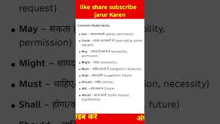 Common Modal Verbs in 16 Seconds | English with Hindi