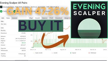 Evening Scalper Pro V2.56+ Sets MT4 EA No DLL | Best Forex EA for Real Profits.