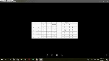 Maquina de estados en Verilog