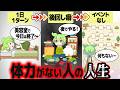 体力が全てを解決する本質 【ずんだもん解説】