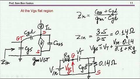 MOSFETs’ Vgs flatness during transitions: An intuitive explanation