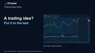 XTester Studio: Test a Trading Strategy on Historical Charts (25-Second Overview)