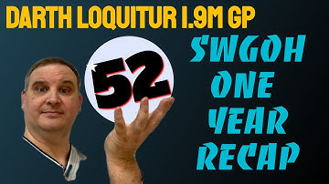 Loquitur Update #52:  ONE YEAR RECAP, Good, Bad, Lessons Learned