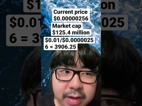   Can Bonk Reach 0 01 Meme Altcoin Shiba Inu Invest Crypto Cryptocurrency Bonk Bonkcoin