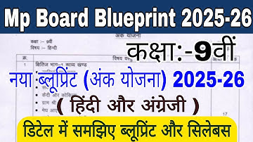 Class 9th Blueprint 2025-26 | Mp Board Class 9th blueprint 2025-26 | Class 9th Syllabus Mp Board