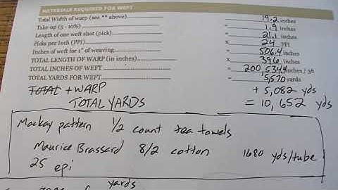 Weaving Project 1 - Mackay tea towels Calculation Worksheet