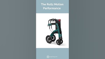 See all Rollz Performance from all the angles.