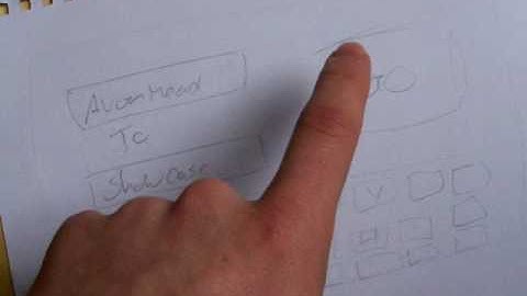 HCI Assignment 3 IPTIS paper prototype usability test.