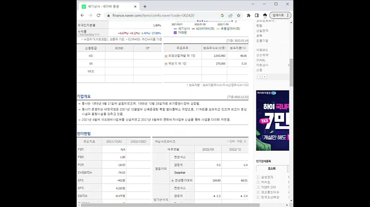 002420세기상사 주가 전망 및 차트 분석