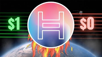 Hedera (HBAR) Price Prediction | HUGE Annoucements for 2025!