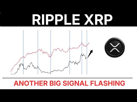 Video preview for Join the $1K to $100K Trading Challenge! - https://bit.ly/1kto100ktradingchallenge