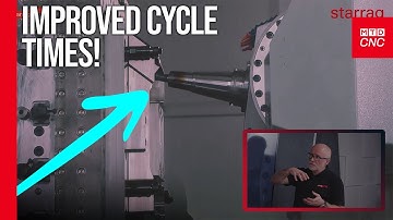 30% improved cycle times for titanium parts – only with Starrag machines!