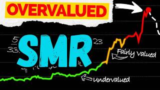 SMR Stock Analysis: Buy the Dip or Nuclear Meltdown Coming?