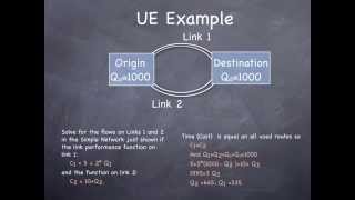 Route Choice User Equilibrium Problems
