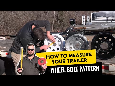 How to Measure