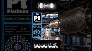 Learn All 118 Elements | UNIVERSE | by 9000UK | Full Music and Vocals Guide