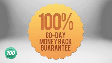 Official Video Wordpress User Manual Plugin