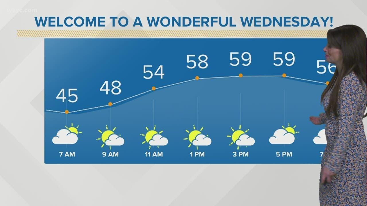 Northeast Ohio weather forecast: Another nice day before rain and ...