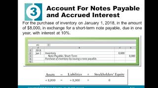 Famous Financial Accounting Chapter 8 Liabilities Net Worth