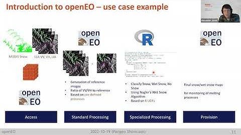 openEO: What it is and how it relates to Pangeo