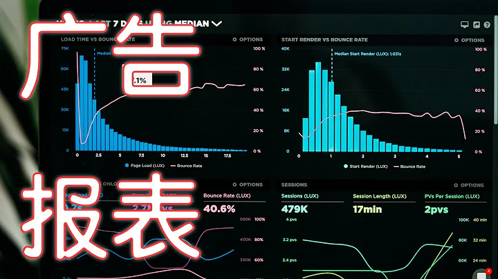 如何分析亚马逊CPC广告报表 - 天天要闻