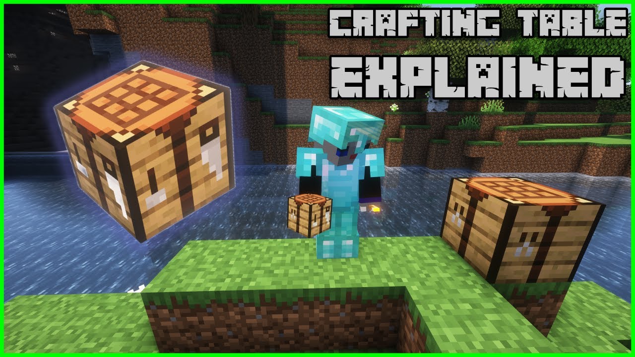 The ultimate guide to mastering Minecraft Crafting tables | Minecraft ...