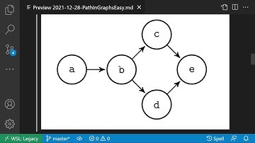 Finding paths in a graph with Prolog - Prolog Basics #03